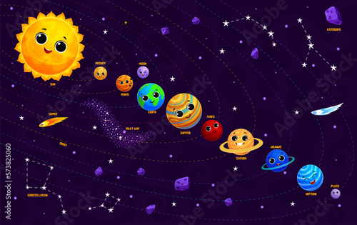 Cartoon solar system infographics, cute planets