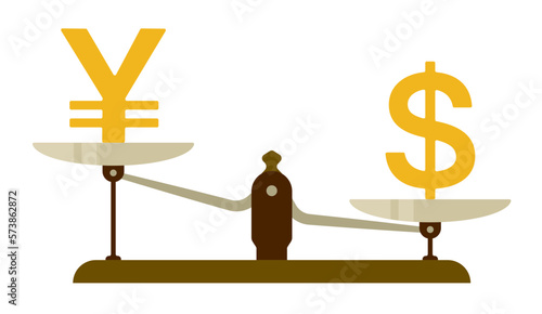 Illustration showing the depreciation of the yen against the dollar on a balance