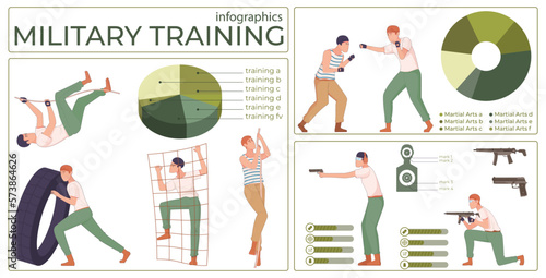 Military Training Flat Infographics
