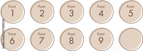 Point　数字のアイコン（ラベル）