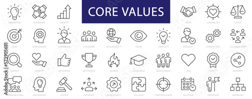Core Values thin line icons set. Core Values, Integrity, Innovation, Growth, Goal, Trust, Teamwork, Customers, Ethics, Motivation, Vision editable stroke icon. Vector