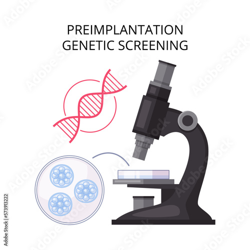 Genetic Screening Flat Composition