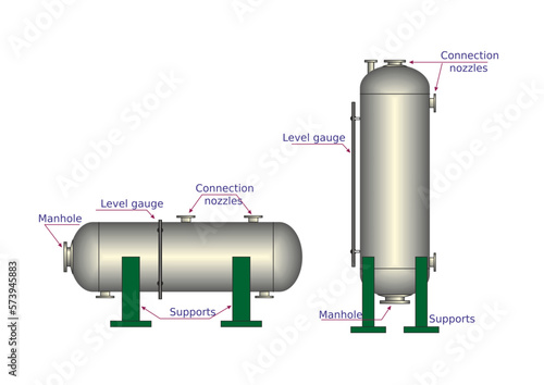 Cylindrical Tanks