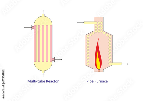 Heating of Tubular Reactors