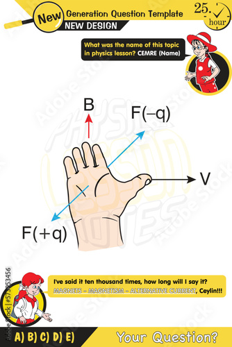 Physics, Magnets, Scientific Magnetic Field and Electromagnetism vector illustration, Electric current and magnetic poles, two sisters speech bubble, New generation question template, eps