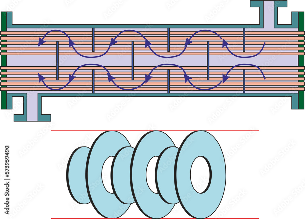 DiskandDoughnut Baffles of a shellandtube heat excchanger