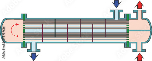 Fixed Tube-Sheet shell-and-tube Heat Exchanger