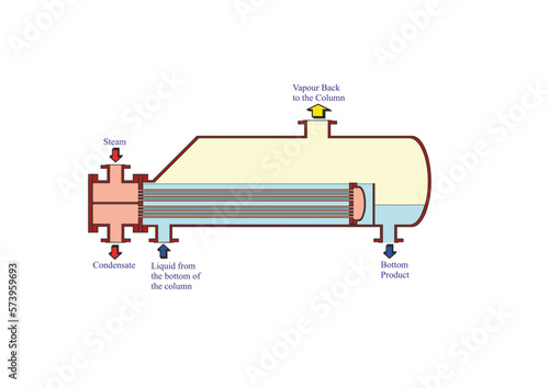 Kettle-Type Reboiler