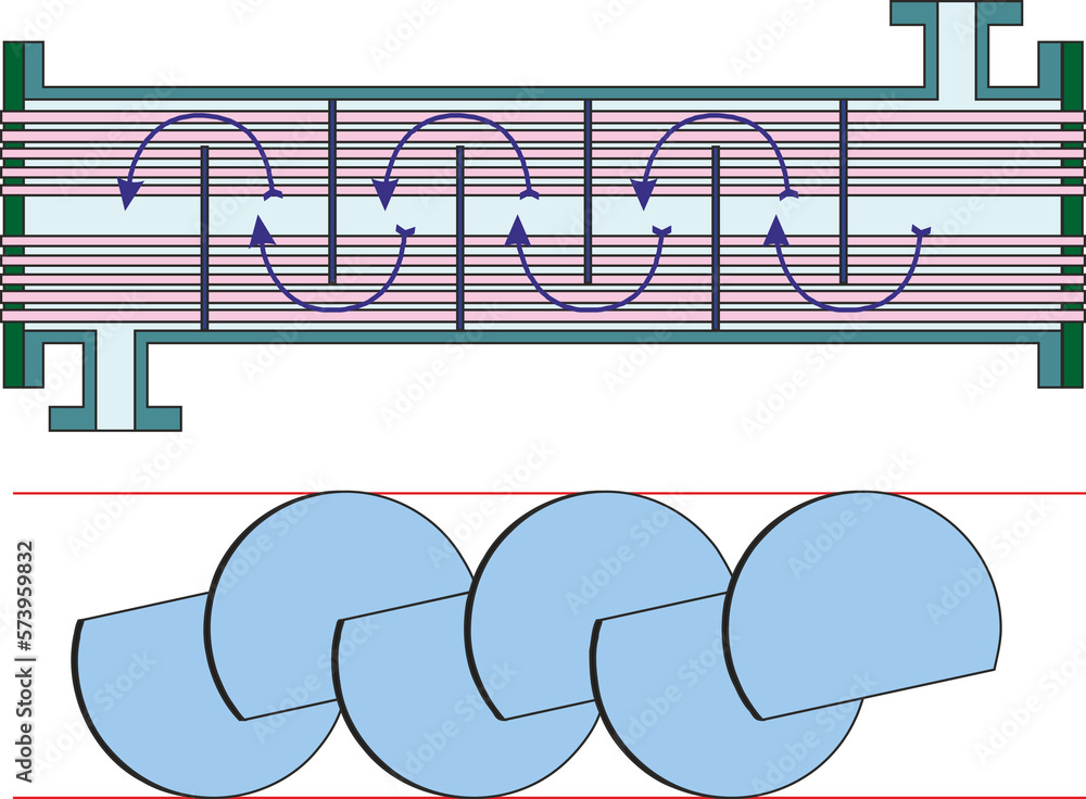 Segmental Baffles of a heat exchanger Stock Illustration Adobe Stock