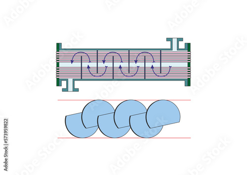 Segmental Baffles of a heat exchanger