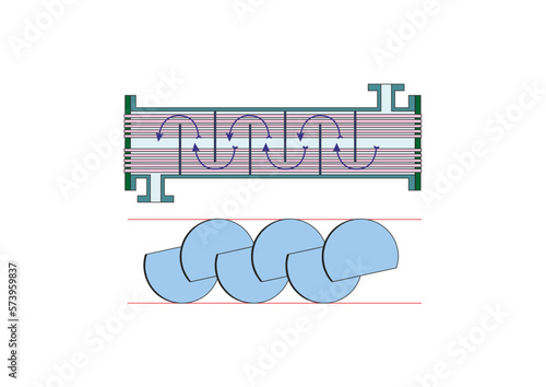 Segmental Baffles of a heat exchanger