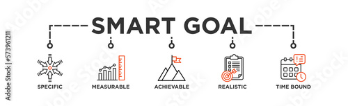 SMART goal banner web icon vector illustration concept with icon of specific, measurable, achievable, realistic, and time-bound  photo