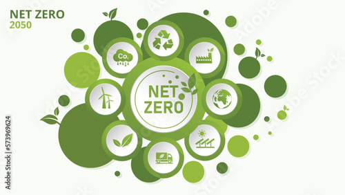 NET ZERO banner, carbon neutral and net zero concept. natural environment Long-term, climate-neutral strategy greenhouse gas emissions