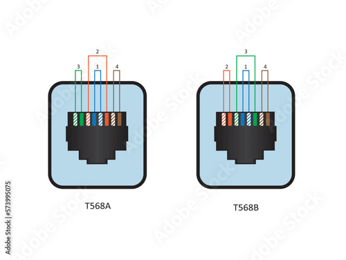 UTP ethernet cabling standards. vector
