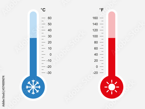 Hot and cold thermometer. Celsius and Fahrenheit thermometer. Flat vector illustration.