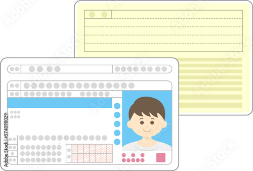 若い男性の、普通自動車免許証の両面のイラスト