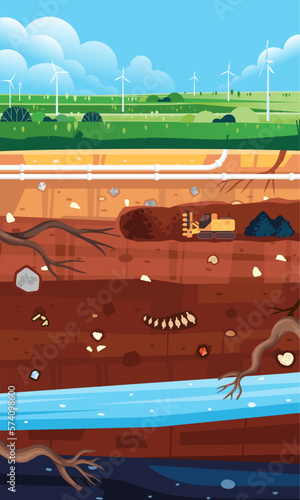 Soil layer with the top layer of hill green land with renewable energy windmills, pipe installation, underground mining, roots, blue sky beauty landscape