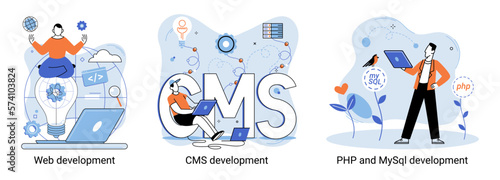 Website architecture concepts metaphor. Web development, PHP and MySQL, CMS, interface design, software testing. Creation digital Software mobile, desktop platforms. Digital content management system
