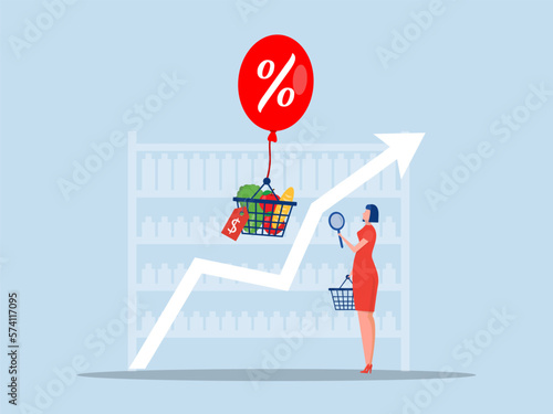 goods Inflation,women stress with Rising food price crisis,Prices of commodities and consumer goods rose due to rising inflation concept. vector illustration