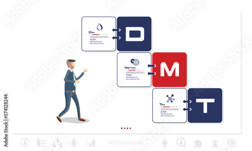 Infographic, Flow Chart, Organization, Timeline - Visual Aid, Icons, Advice, Analyzing, Banner - Sign, Brochure, Business © Chanathip
