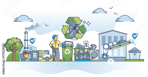 Electronic waste management for used appliances and garbage outline concept. Old mobile phones, kitchen devices, computers and technology rubbish ecological disposal and recycling vector illustration