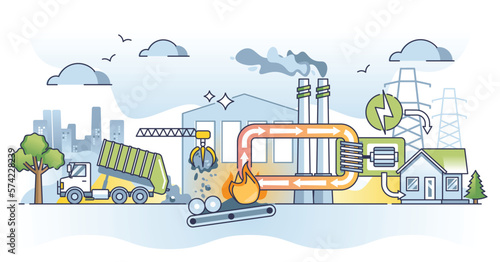 Waste to energy and garbage burning for electricity and heat outline diagram. Educational scheme with trash recycling and rubbish facility vector illustration. Power and heat production from dump.