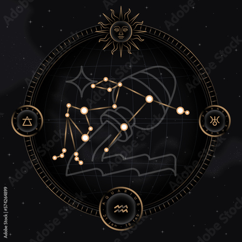 AQUARIUS zodiac horoscope astrology label with element  planet icon glyph. Thin line sign symbol art design vector illustration
