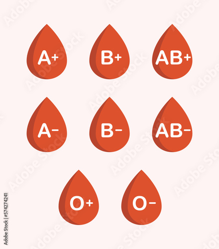 Blood drops with different blood types vector illustration.