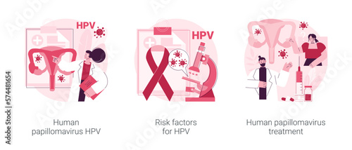 HPV infection abstract concept vector illustration set. Human papillomavirus, risk factor for HPV and medication treatment, cervical cancer early diagnostics, immune system response abstract metaphor.