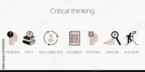 Critical thinking icon set. Problem solving, data analysis, reasoning, fact evaluation, research, logic, rationality, decision making infographic.