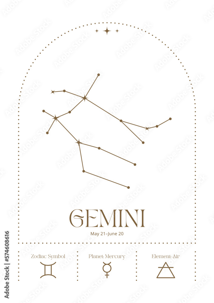 gemini constellation wall art, retro zodiac poster, minimalistic