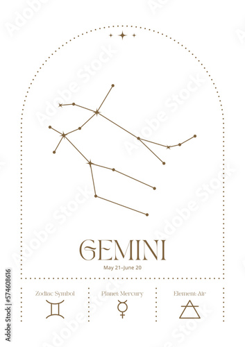 gemini constellation wall art, retro zodiac poster, minimalistic astrology print, star sign card, line art spiritual poster