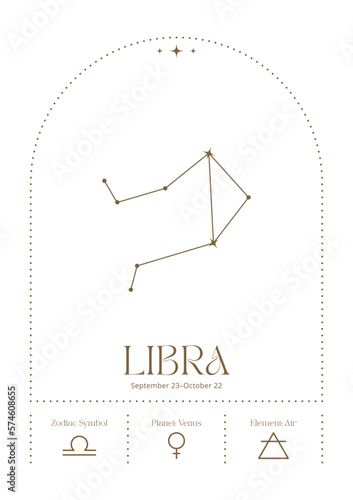 libra constellation wall art, retro zodiac poster, minimalistic astrology print, star sign card, line art spiritual poster