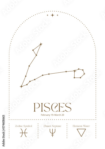 pisces constellation wall art, retro zodiac poster, minimalistic astrology print, star sign card, line art spiritual poster