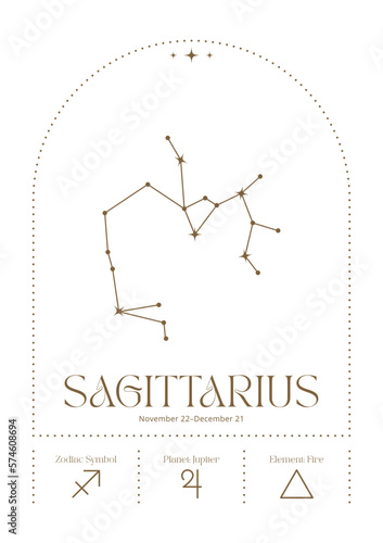sagittarius constellation wall art, retro zodiac poster, minimalistic astrology print, star sign card, line art spiritual poster