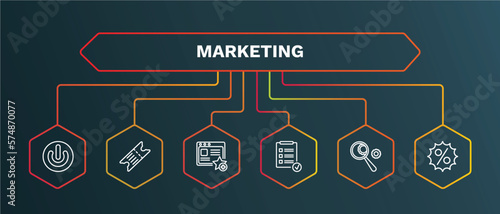 set of marketing white thin line icons. marketing outline icons with infographic template. linear icons such as eticket, favorite web, result, analyze, offer vector.