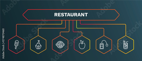 set of restaurant white thin line icons. restaurant outline icons with infographic template. linear icons such as cupcake with cherry, paella with parwns, skin, infusion bag, lemonade straw vector.