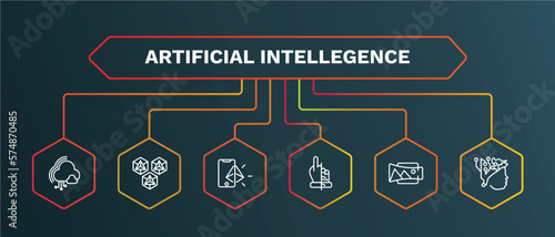 set of artificial intellegence white thin line icons. artificial intellegence outline icons with infographic template. linear icons such as hexagons, ar, bionic, panorama, intelligence vector.