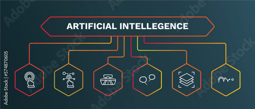 set of artificial intellegence white thin line icons. artificial intellegence outline icons with infographic template. linear icons such as control, rearview mirror, chat, layers, motion vector.
