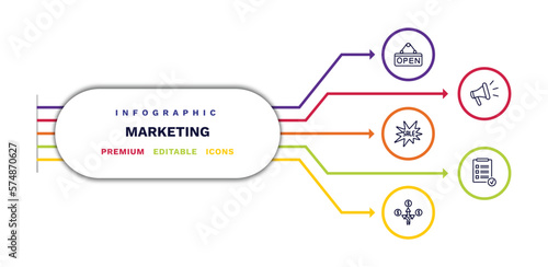 set of marketing thin line icons. marketing outline icons with infographic template. linear icons such as open, sale, diversify, promote, result vector.