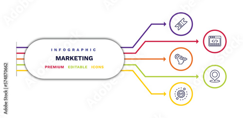 set of marketing thin line icons. marketing outline icons with infographic template. linear icons such as eticket, behavior, configuration, webcode, place vector.