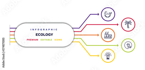 set of ecology thin line icons. ecology outline icons with infographic template. linear icons such as 100 % natural badge, eco factory, green energy, coconut tree, sustainability vector.