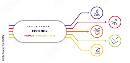set of ecology thin line icons. ecology outline icons with infographic template. linear icons such as green energy source, eco e, recycled paper, eco energy car, two leaves vector.
