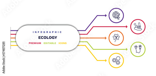 set of ecology thin line icons. ecology outline icons with infographic template. linear icons such as energy globe, shamrock, eco power cells, landscape image, eco power vector.