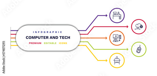 set of computer and tech thin line icons. computer and tech outline icons with infographic template. linear icons such as boss office, full computer, school desk, information network, mouse device