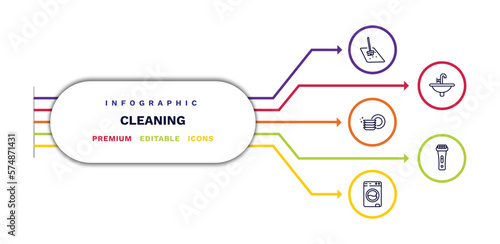 set of cleaning thin line icons. cleaning outline icons with infographic template. linear icons such as floor cleaner, clean dishes, washing hine cleanin, sink, shaver cleanin vector.