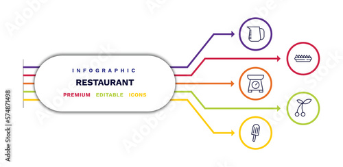 set of restaurant thin line icons. restaurant outline icons with infographic template. linear icons such as measurement jar, electric weight scale, ice pop, nachos plate, two cherries vector.