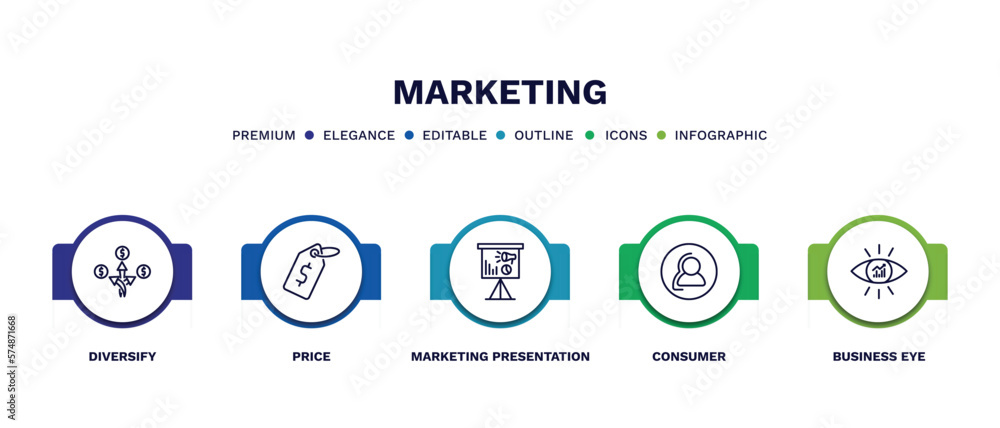 set of marketing thin line icons. marketing outline icons with infographic template. linear icons such as diversify, price, marketing presentation, consumer, business eye vector.