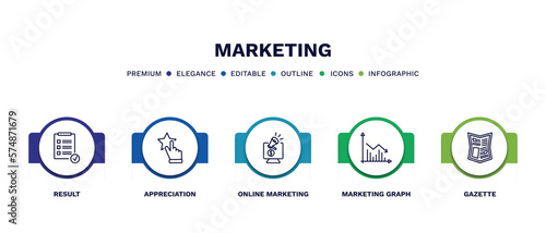 set of marketing thin line icons. marketing outline icons with infographic template. linear icons such as result, appreciation, online marketing, graph, gazette vector.