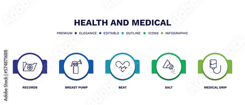 set of health and medical thin line icons. health and medical outline icons with infographic template. linear icons such as records, breast pump, beat, salt, medical drip vector.